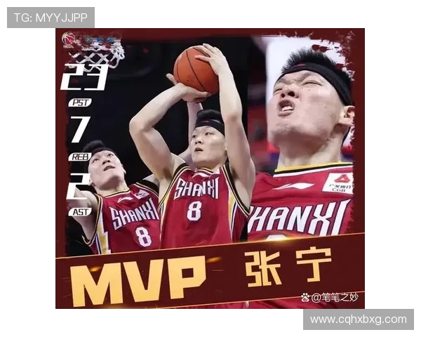 山东CBA篮球队实力解析与赛季目标展望