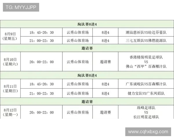 西甲的赛程特点及历年赛程调整趋势分析 西甲的赛程特点及历年赛程调整趋势分析