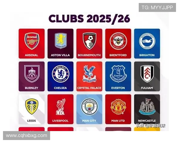 英超球队粤语：英超球队在粤语地区的常用称呼