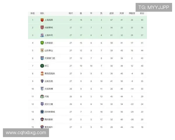 被降级的意甲球队及其赛季战绩回顾