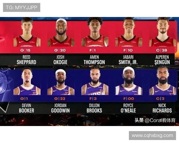 NBA火箭队季前赛赛程安排与新阵容表现一览