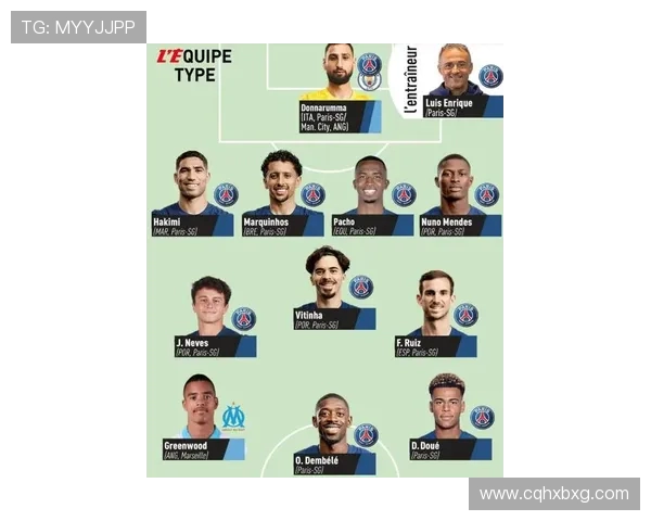 法甲新赛季球队目标分析及赛季展望预测