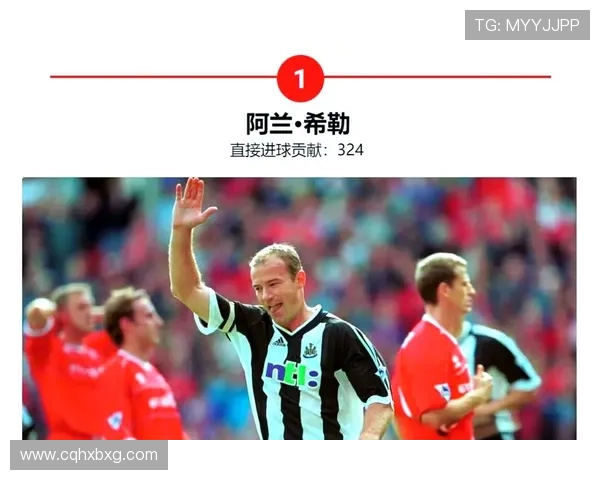 英超历史球队进球:回顾英超历史上最具代表性的进球与球员